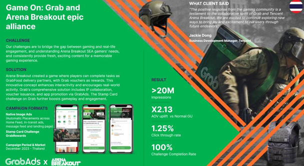 Example of award-winning work Example of award-winning work