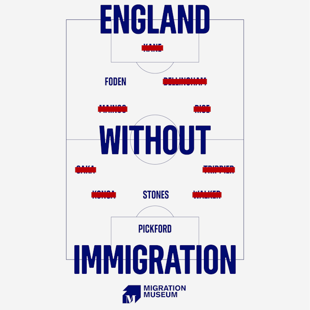 Image of England poster Image of England poster