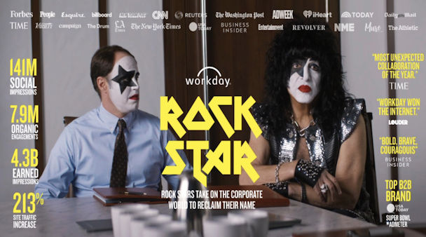 Workaday campaign Workaday campaign